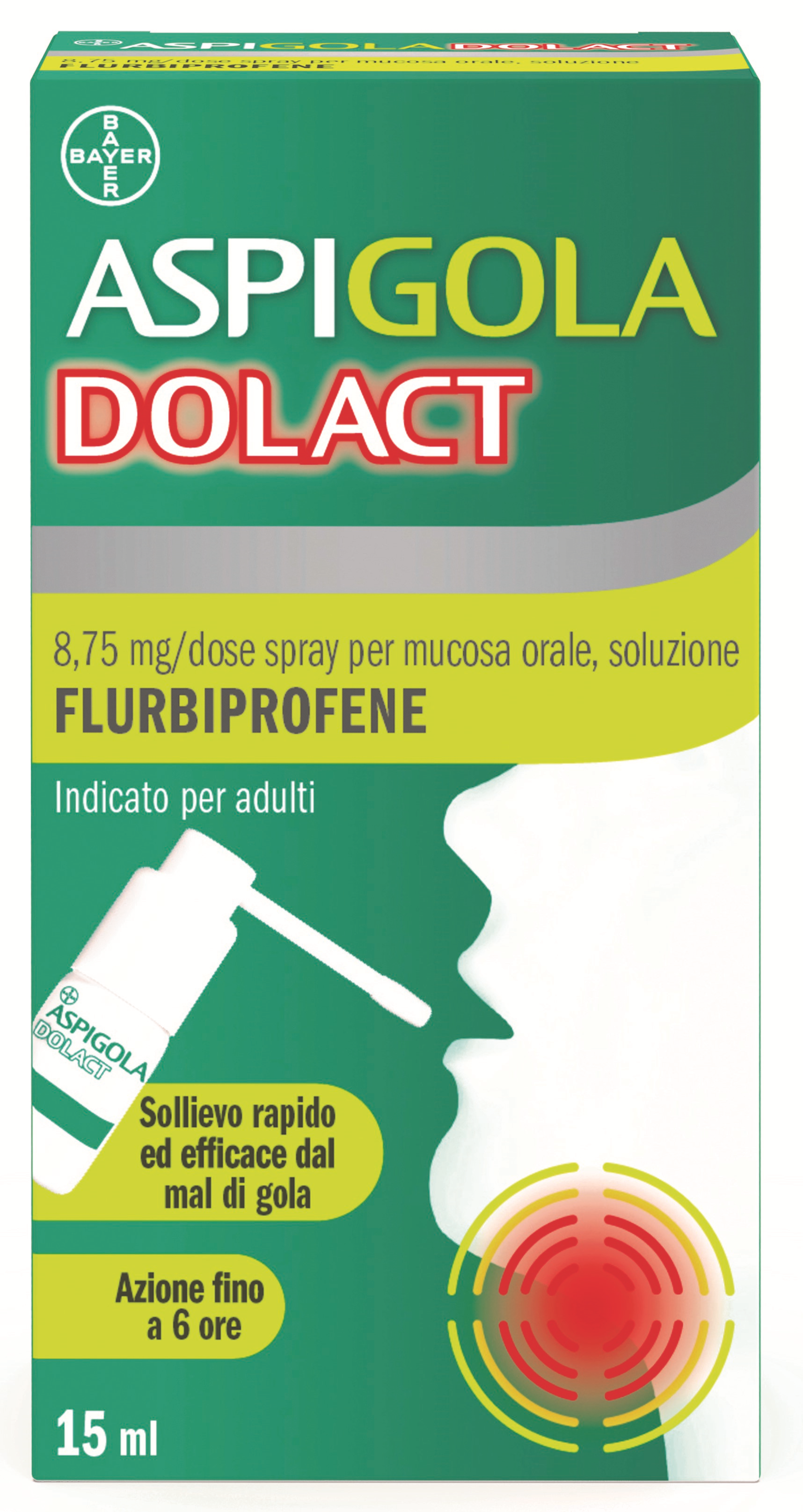 ASPIGOLADOLACT*SPRAY 15ML - Farmacia Mastrangelo 