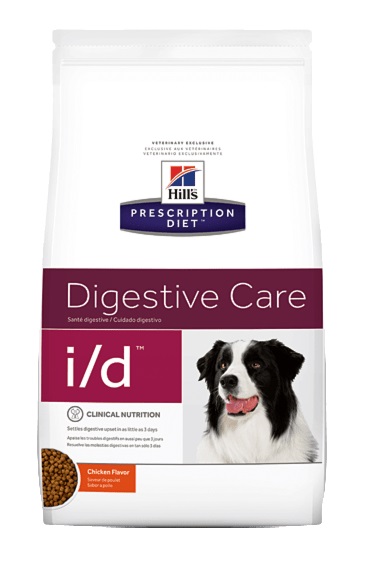 CANINE ID SECCO 2 KG - Farmacia Mastrangelo 