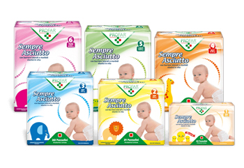 SEMPRE ASCIUTTO NEW BORN TAGLIA 1 2/5KG 27 PEZZI PROFAR - Farmacia Mastrangelo 