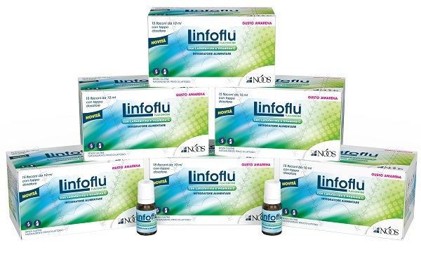 LINFOFLU MULTIPACK CONFEZIONE MULTIPLA DA 6 ASTUCCI X 15 FLACONI DA 10 ML - Farmacia Mastrangelo 