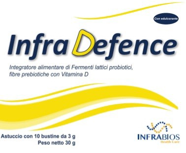 INFRADEFENCE 10 BUSTINE - Farmacia Mastrangelo 