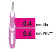 CLIADENT SCOVOLINO 5 PEZZI 0,6 MM - Farmacia Mastrangelo 