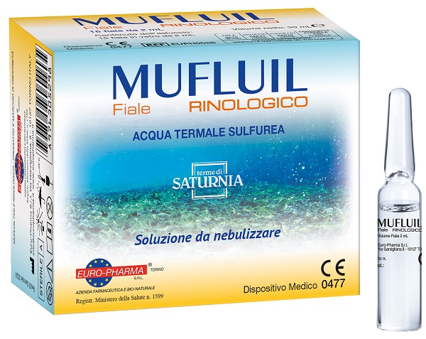 MUFLUIL RINOLOGICO 15 FIALE 2 ML - Farmacia Mastrangelo 
