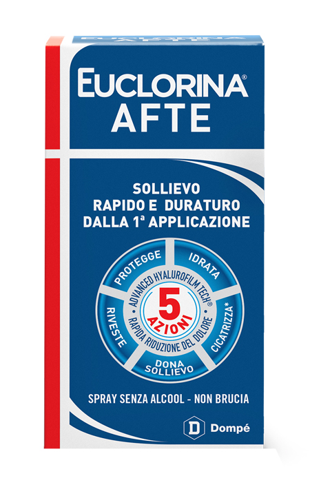 EUCLORINA AFTE SPRAY 15 ML - Farmacia Mastrangelo 